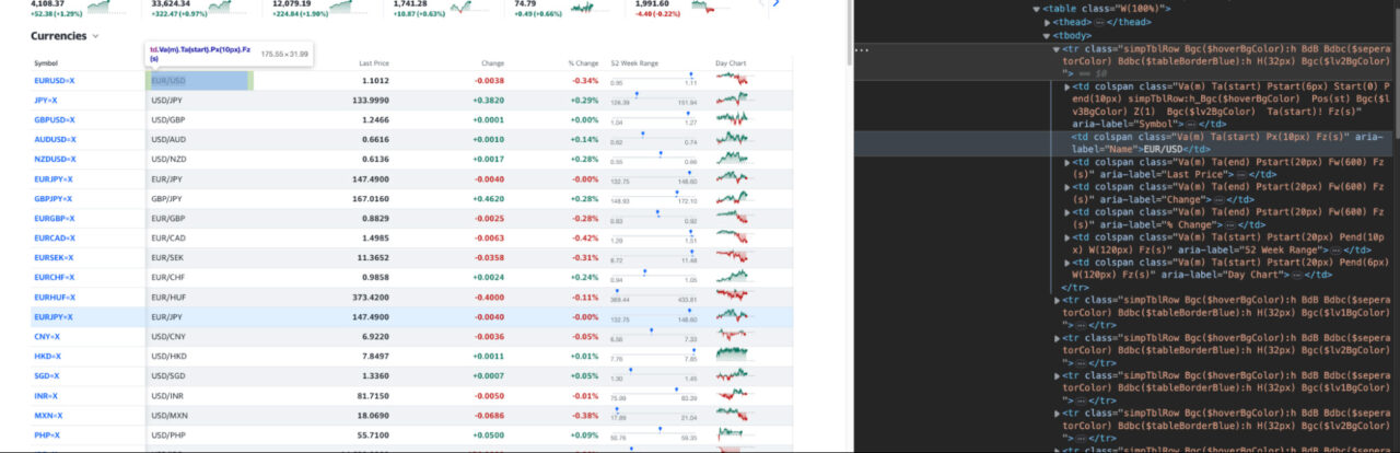 Memahami Struktur HTML Yahoo Finance