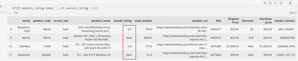 Daten-Ausgabe-im-Gesamt-Rating 