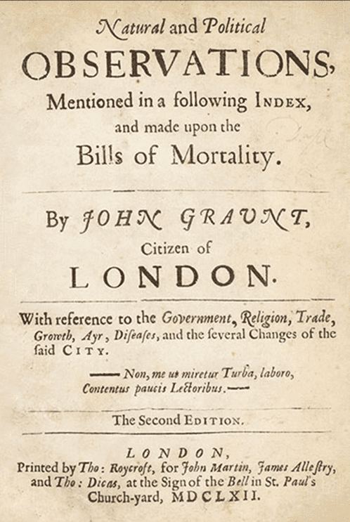 Graunt's Bills of Mortality