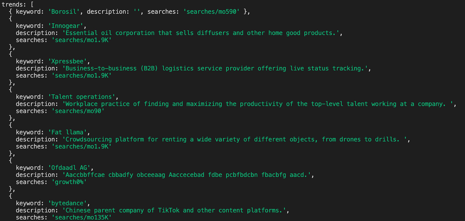 Analyse der HTML 