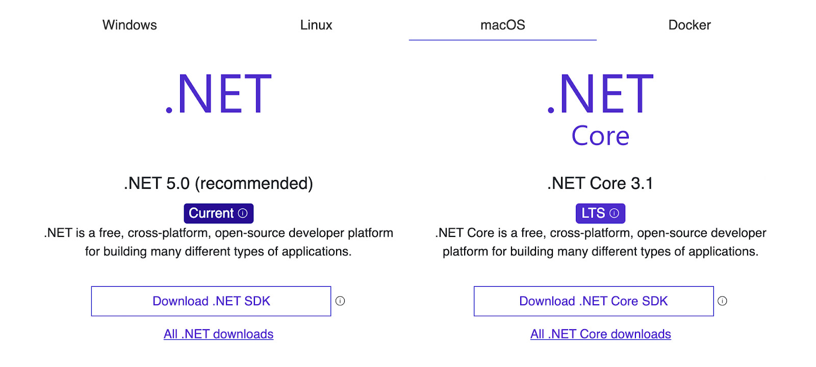 Installieren von .NET Core