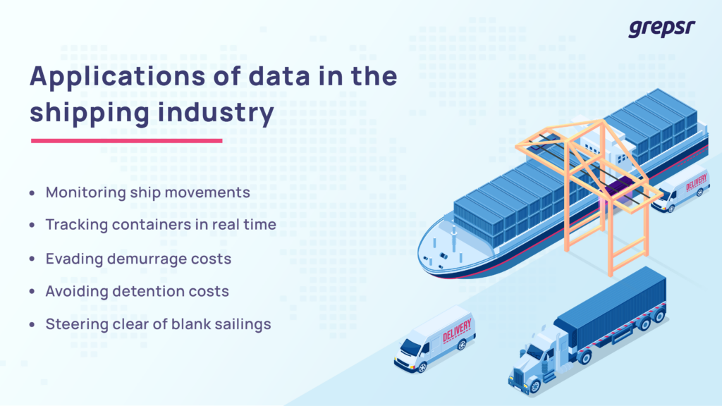 Anwendungen von Daten in der Schifffahrtsindustrie
