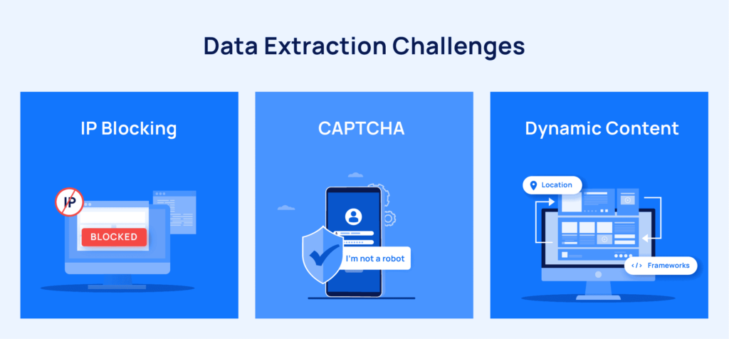Herausforderungen bei der Datenextraktion