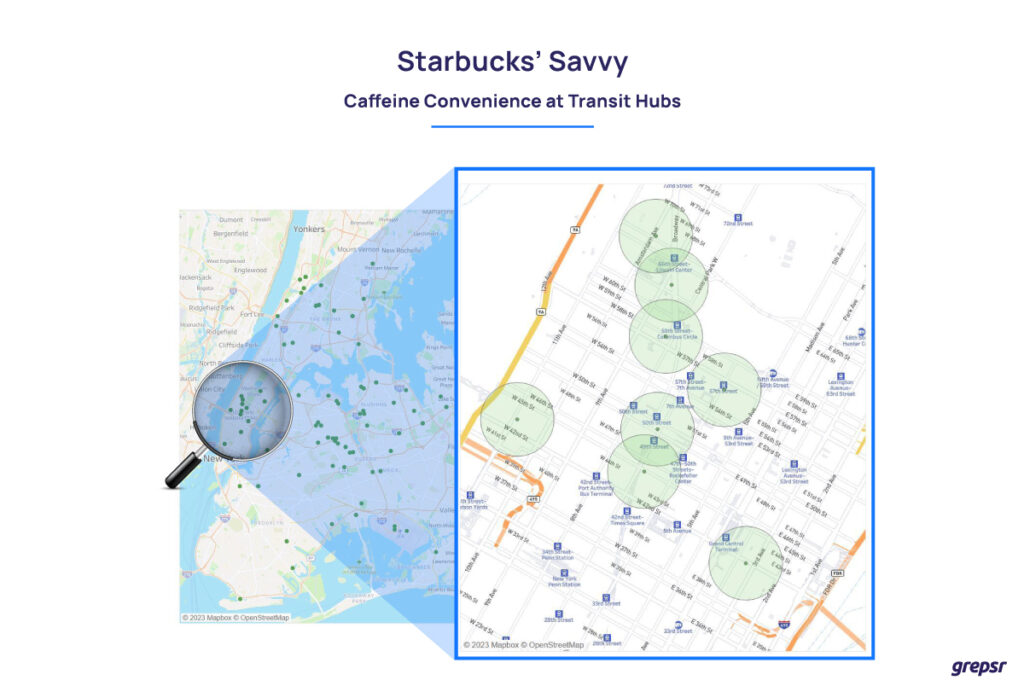 Data POI Starbucks NYC