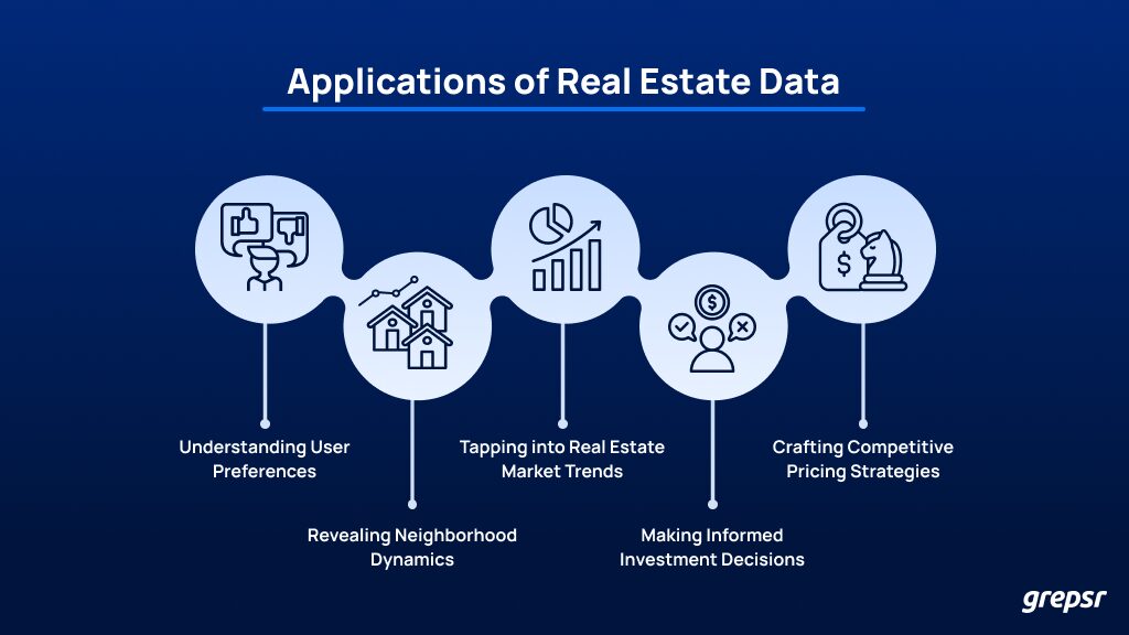Aplikasi-data-real-estate