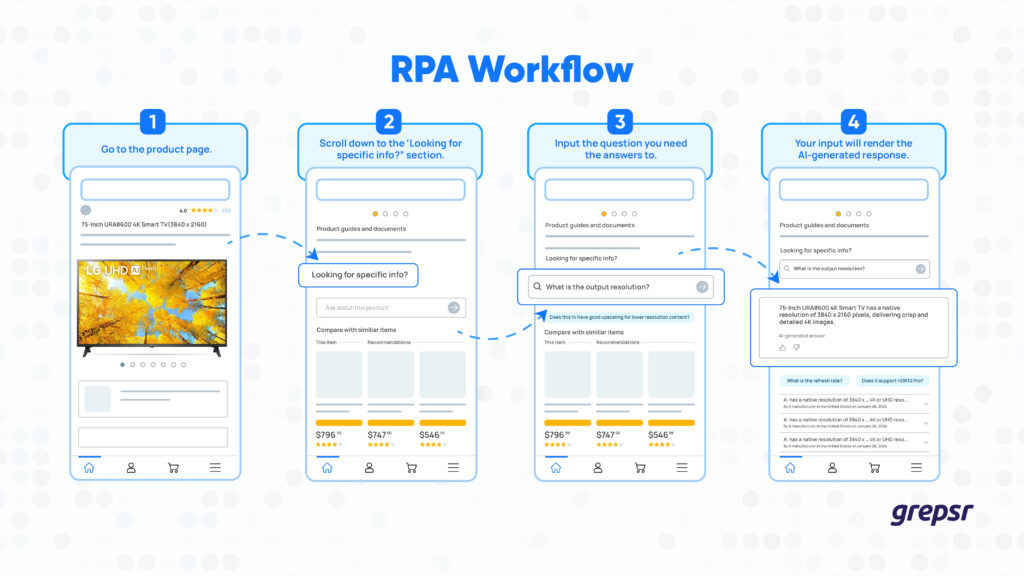 RPA-Workflow-für-Wettbewerbsanalyse-skaliert