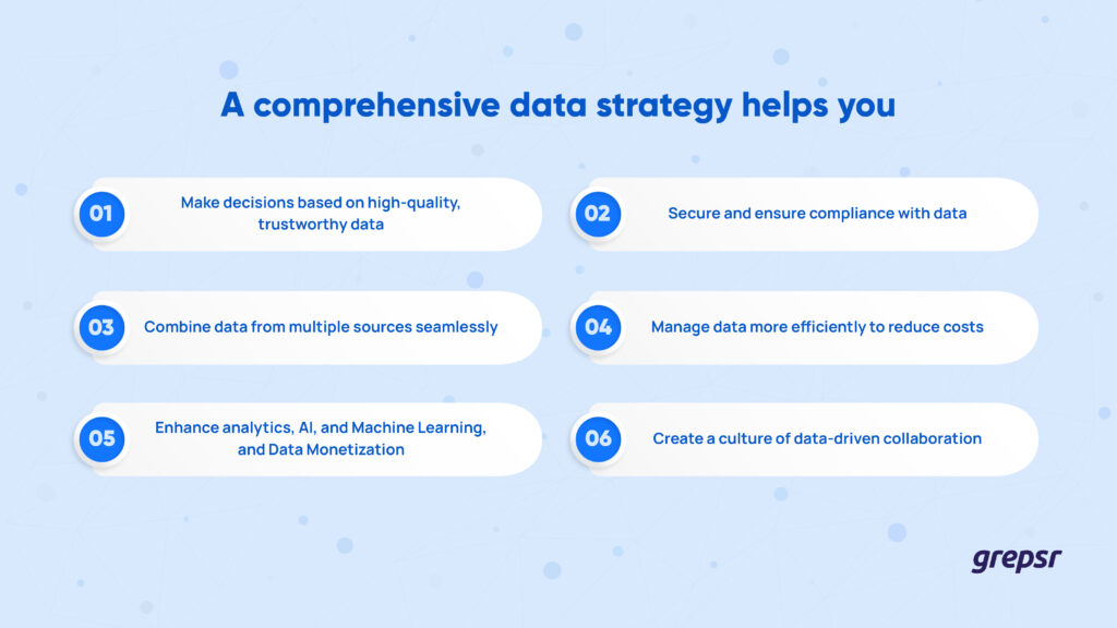 Vorteile der Datenstrategie