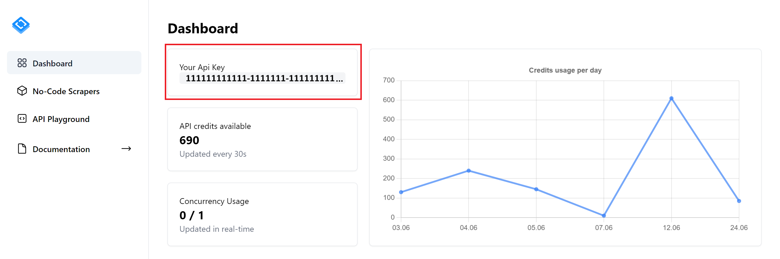 Melden Sie sich an und gehen Sie zum Dashboard