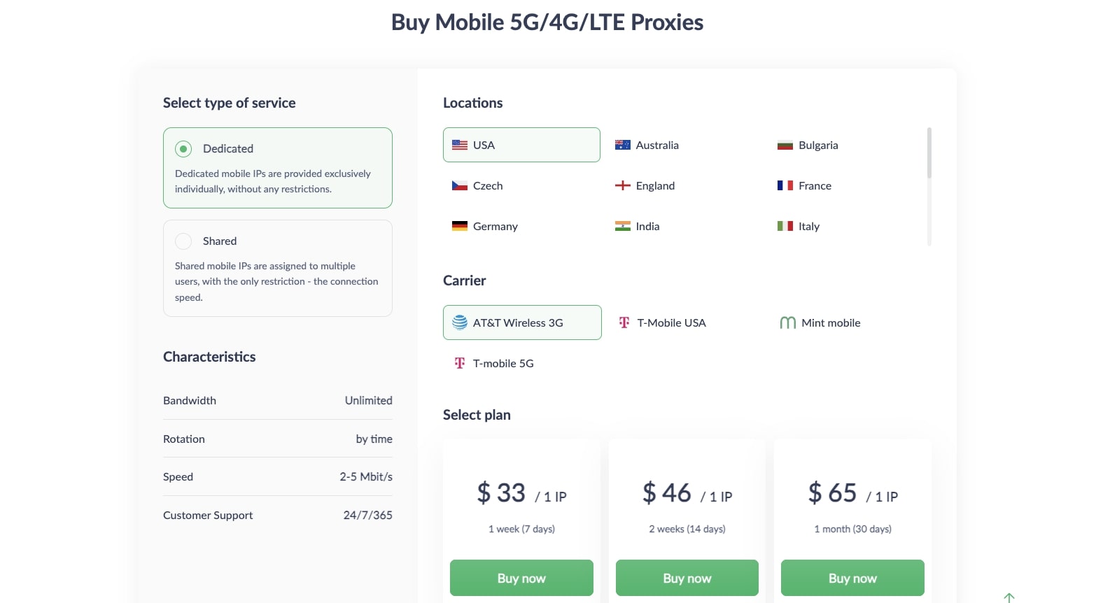 Daftar proxy seluler