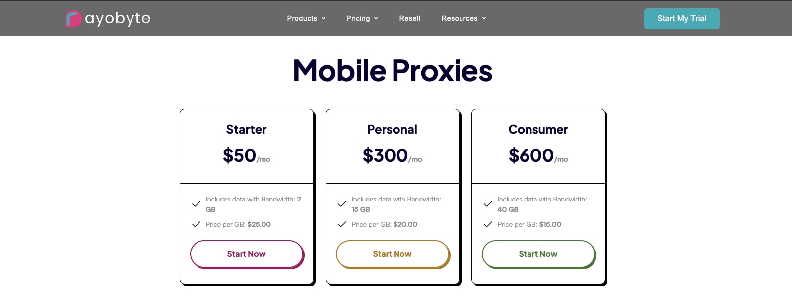 Mobile Proxys von Rayobyte