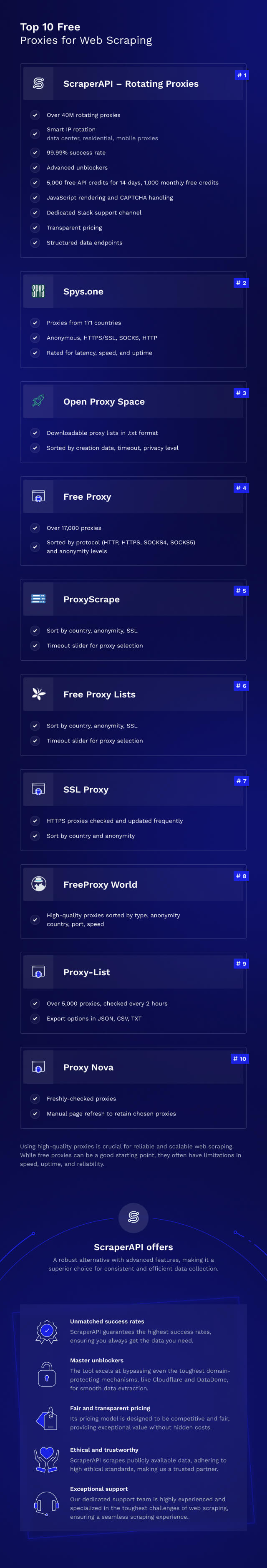 kostenlose Proxys für Web Scraping