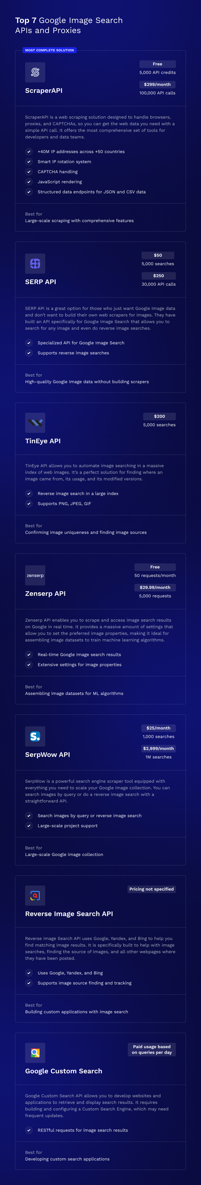 API dan Proksi untuk Pencarian Gambar Google – ScraperAPI