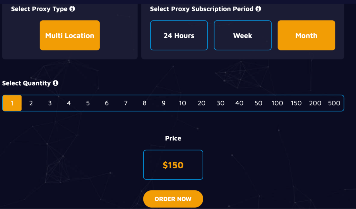 Sistem penetapan harga Proxy Guys