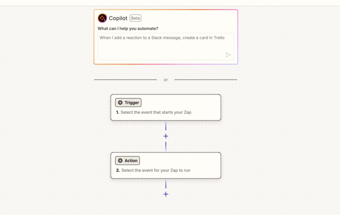 Zapier -Dashboard -Übersicht