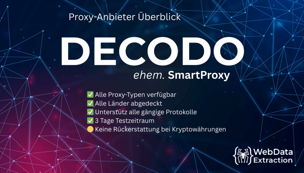Decodo Spmartproxy Cover