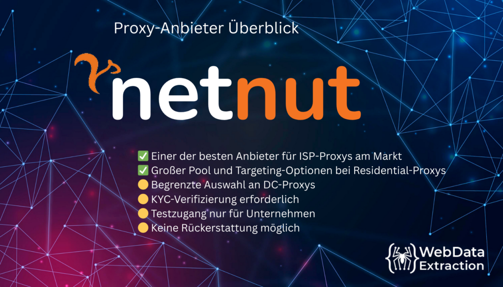 netnut cover