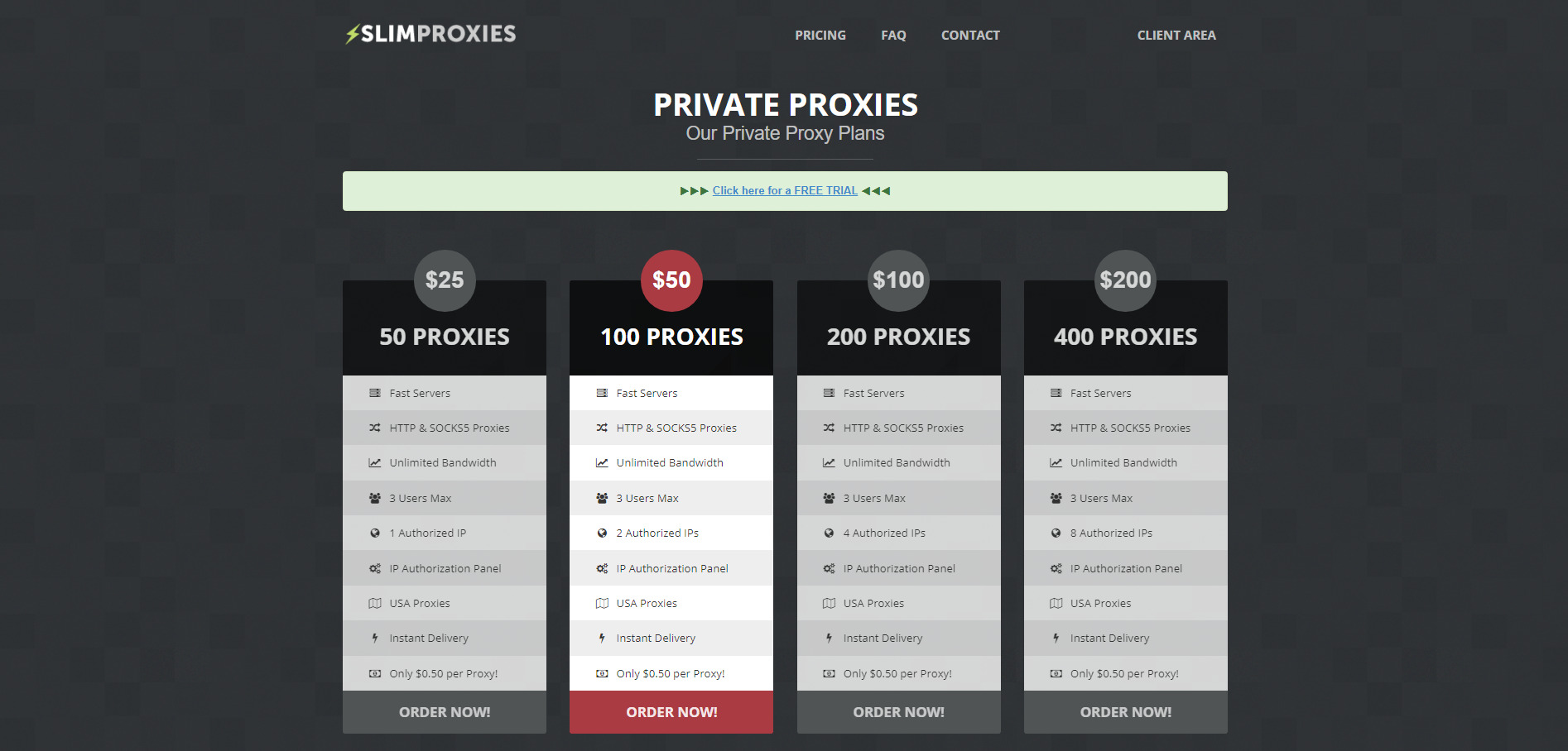 Slimproxies halbdedizierte Proxies